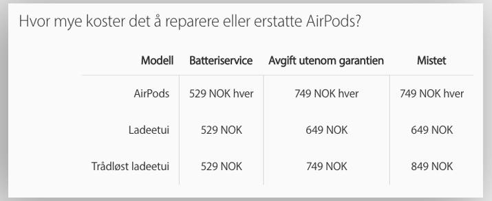 Apple skiller mellom batteriservice og annen service for Airpods.