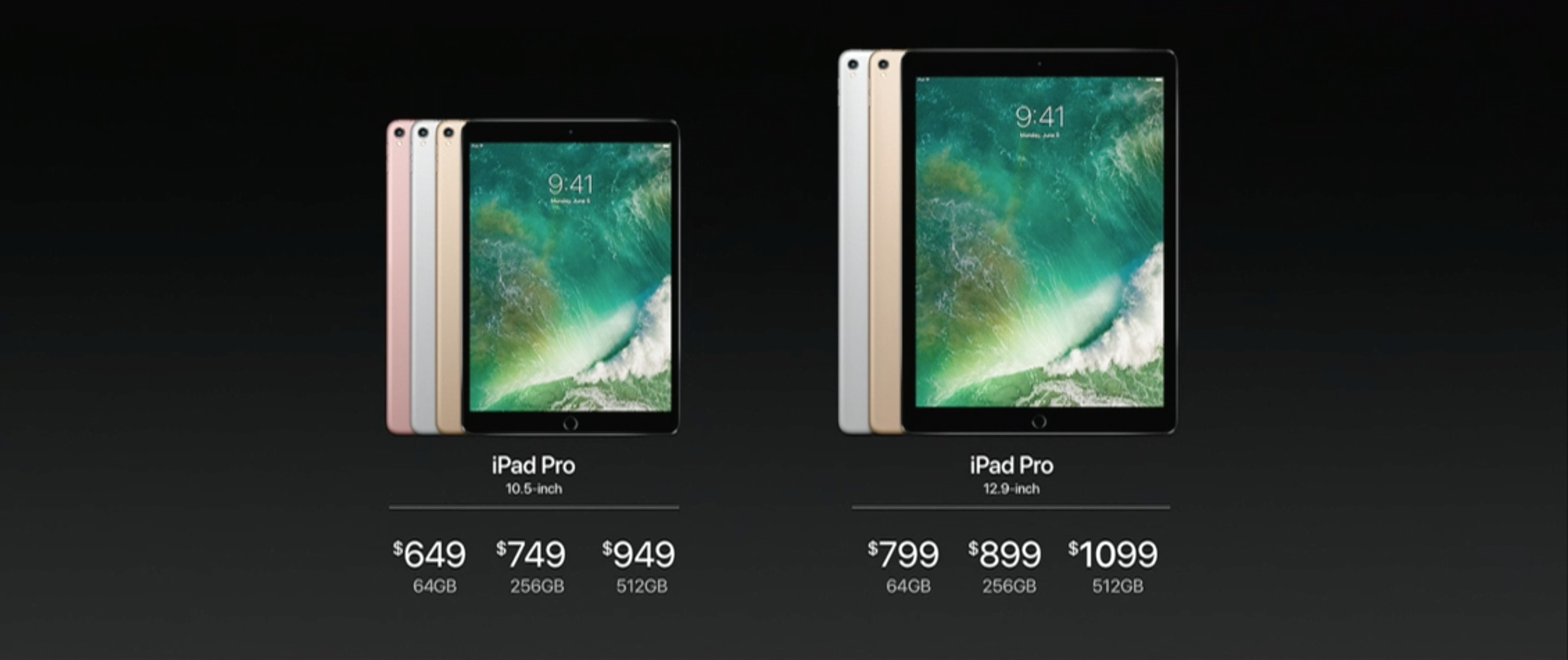 iPad-prisene.