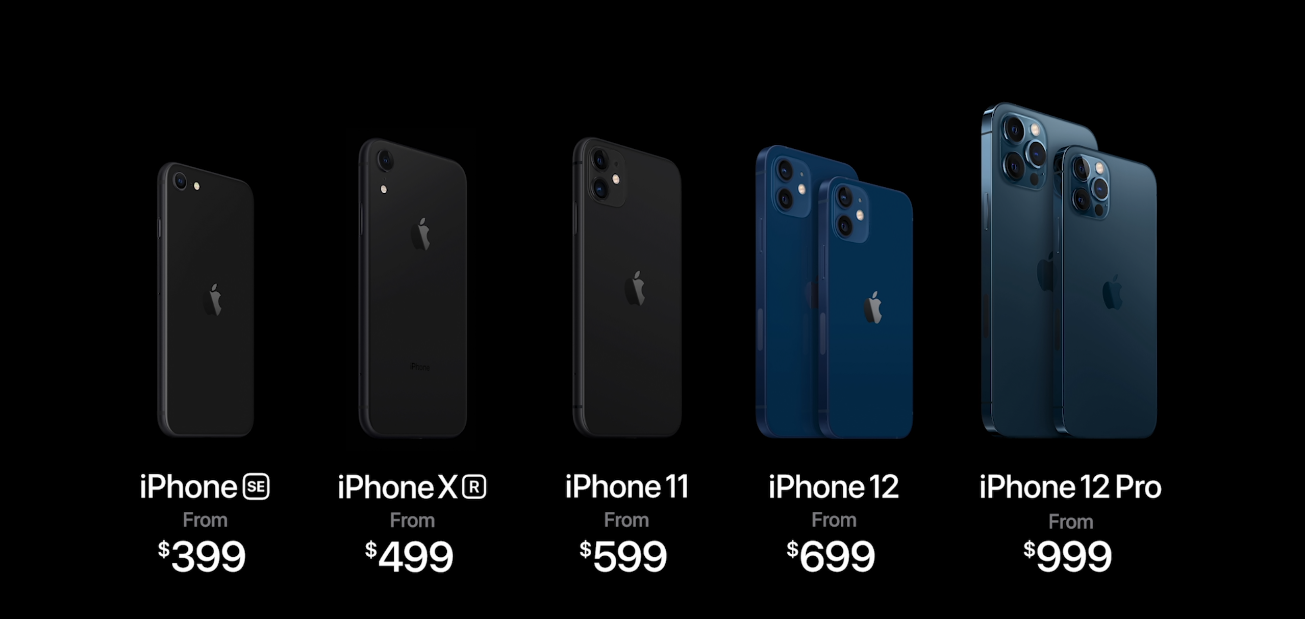 Hele den nye «lineupen» til Apple, inkludert både nye og gamle telefoner.