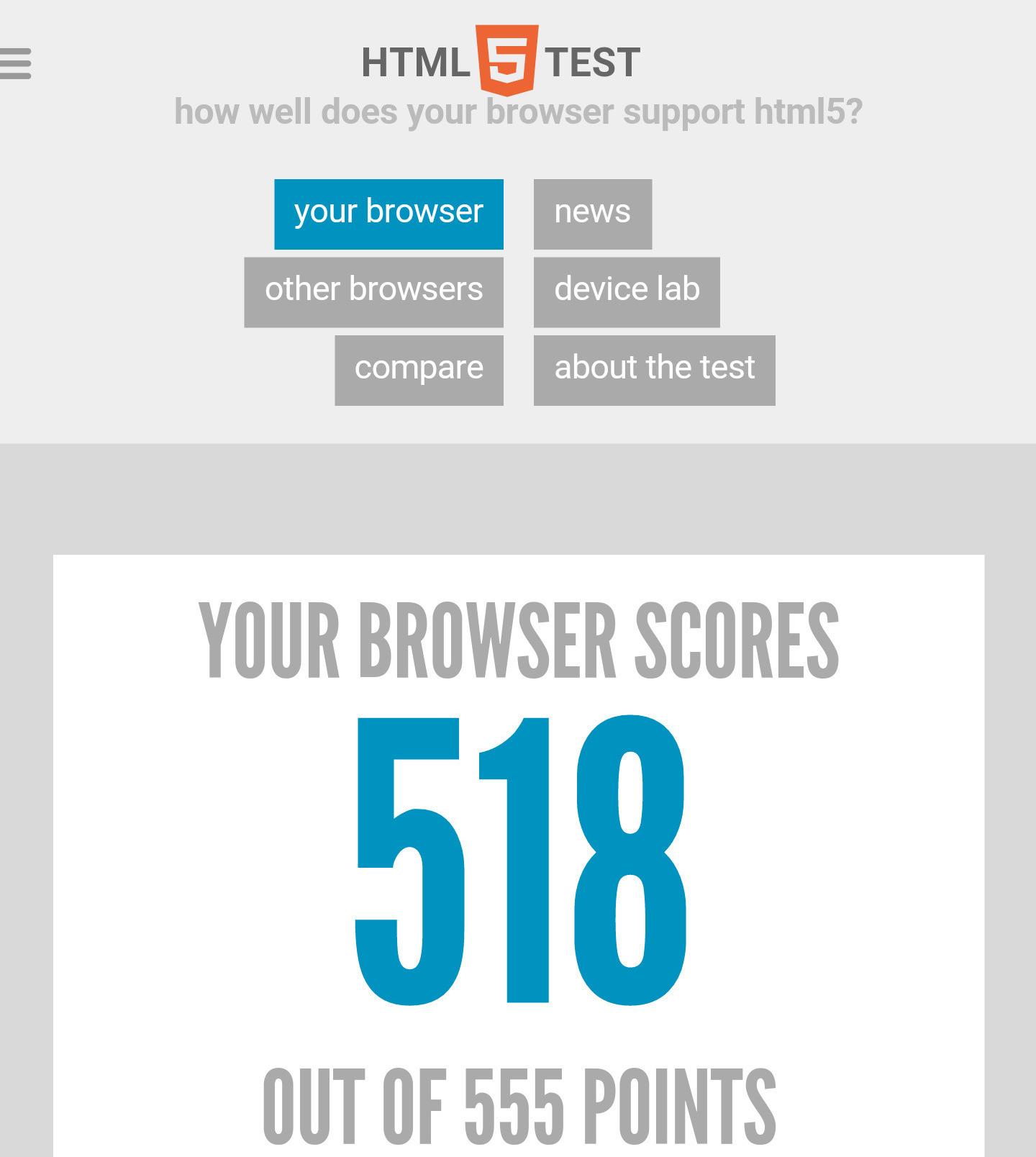 HTML5Test sjekker hvor mange HTML5-standarder nettleseren oppfyller.