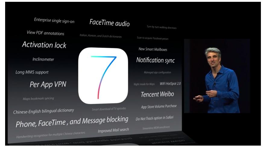 Alt nytt i iOS 7.Foto: Apple
