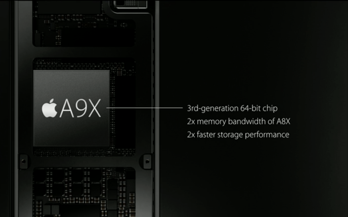 På innsiden finner du en A9X-prosessor. «Desktop class performance», ifølge Apple selv.