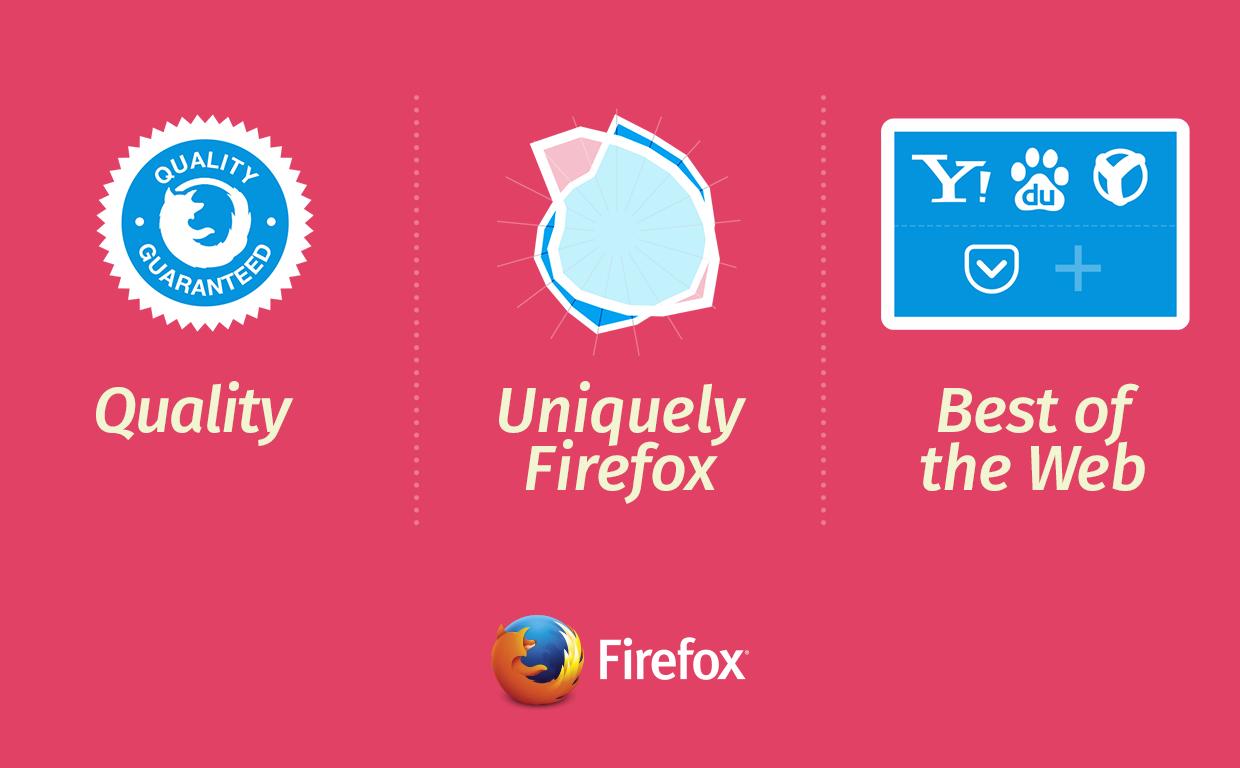 Slik presenterer Mozilla selv de nye målene for fremtiden. Det er fortsatt litt uklart akkurat hvordan de skal nås, men nå har stiftelsen selv gitt noen hint om hva vi kan forvente. Foto: Mozilla