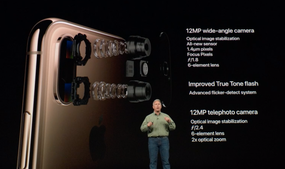 Både iPhone Xs og Xs Max får oppgradert kamerasystem.