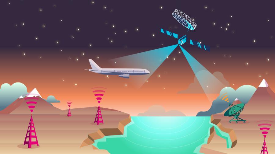 Europe Aviation Network vil kombinere 4G-basestasjoner (LTE) på bakken med satellitter for å gi høye hastigheter og god dekning overalt i Europa.