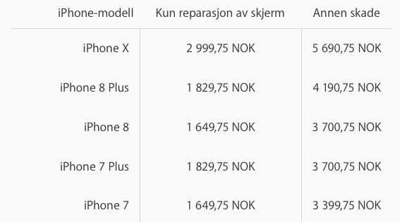 Dette er prisene Apple tar dersom du må bytte skjerm eller reparere en iPhone hos dem.