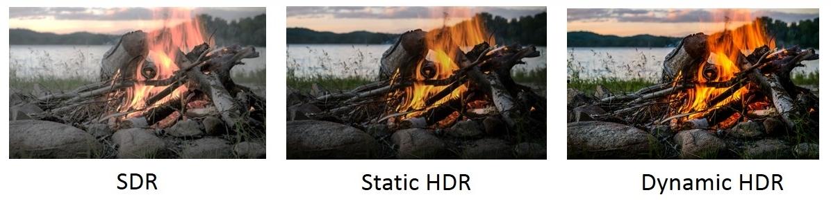 Bilde: HDMI.org