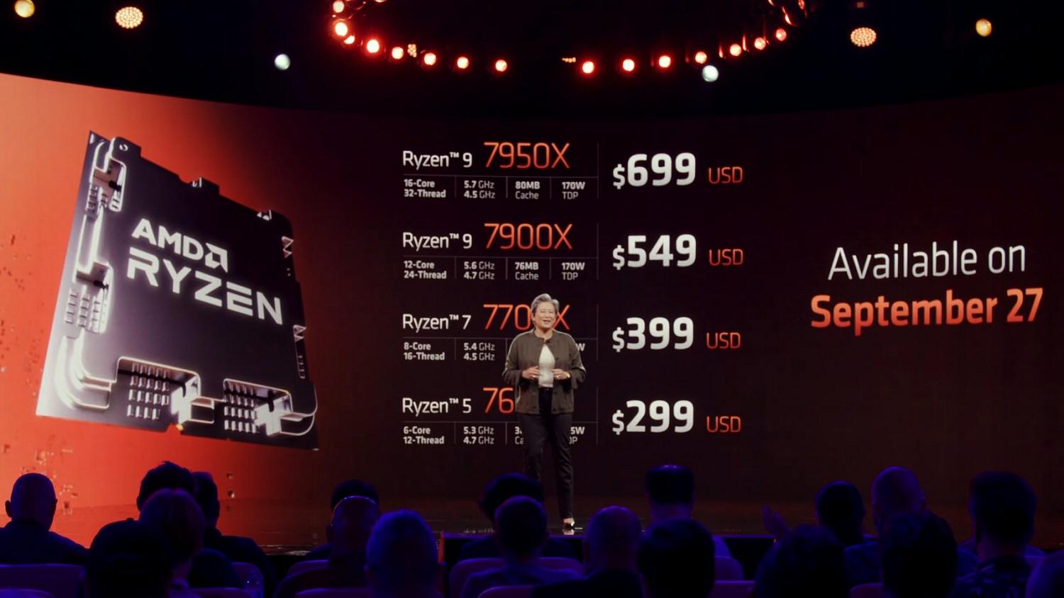 AMD har annonsert Ryzen 7000-serien