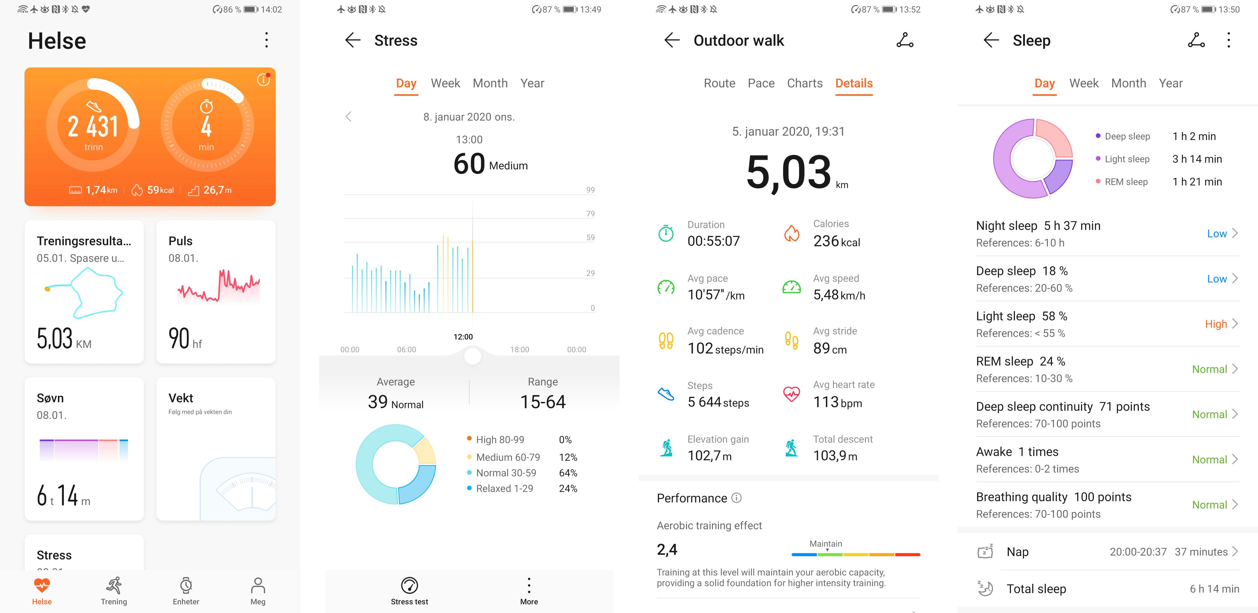 Appen gir et vell av informasjon om helse og aktivitet. Klokka kan måle enkelte faktorer som ikke Samsung eller Apple har i sine verktøykasser, for eksempel stress over tid.