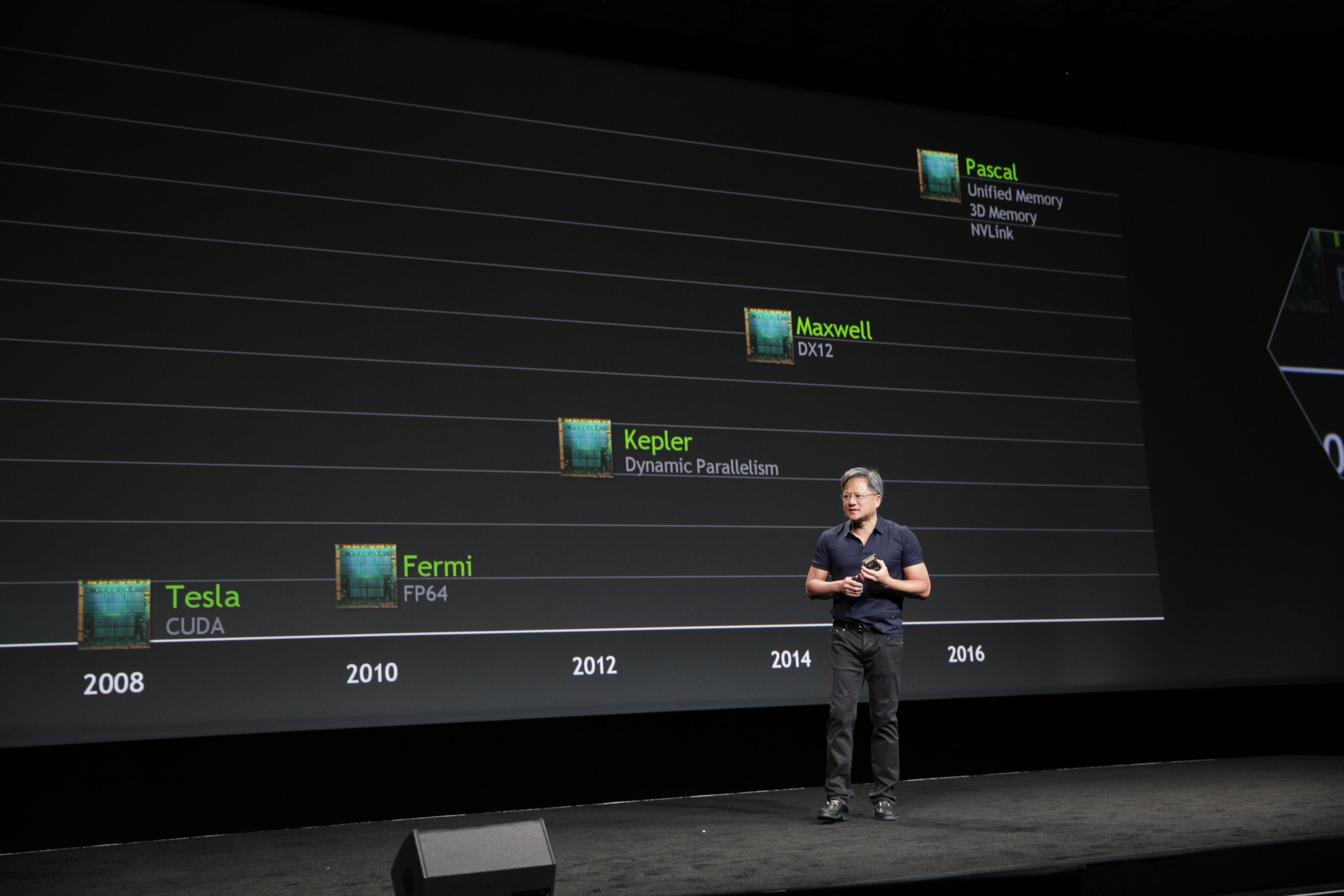Pascal kommer i 2016.Foto: Nvidia