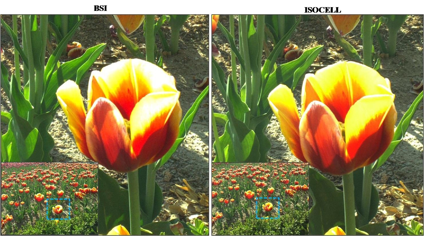 Dette bildet skal vise forskjellen på nåværende og den nye sensoren.Foto: Samsung
