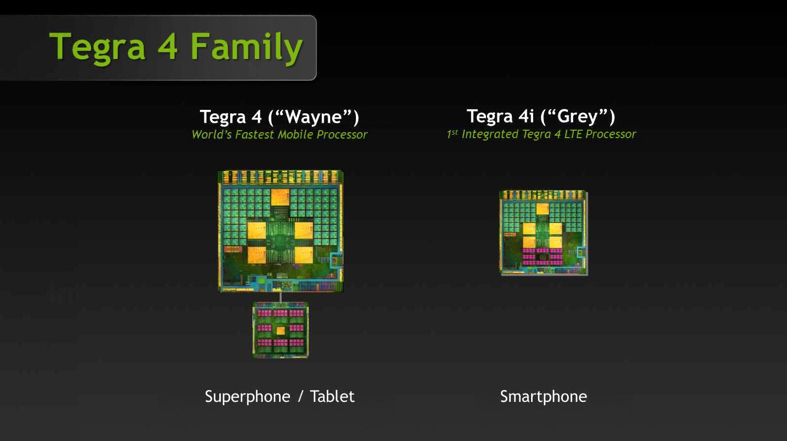 Tegra 4i (til høyre) er mindre enn Tegra 4, og radiobrikken som gir LTE-støtte er innebygget.