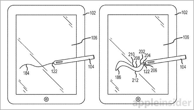 Bilde fra Apples patentsøkad. Foto via: Appleinsider