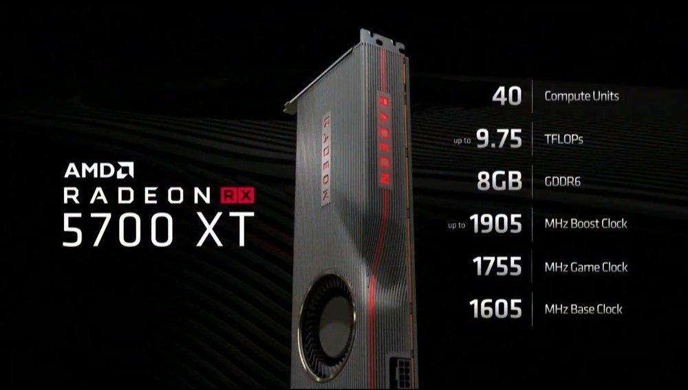 AMD avduket nylig sine Navi-baserte RX 5700-kort.