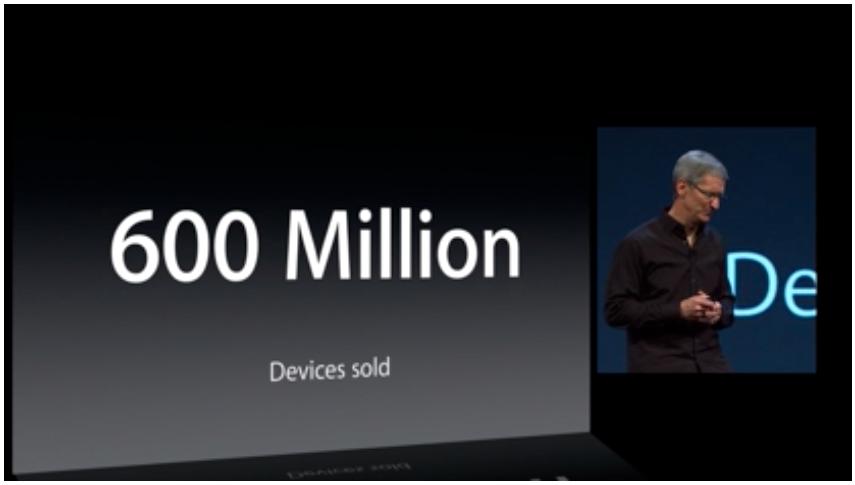 600 millioner iOS-enheter solgt så langt.Foto: apple
