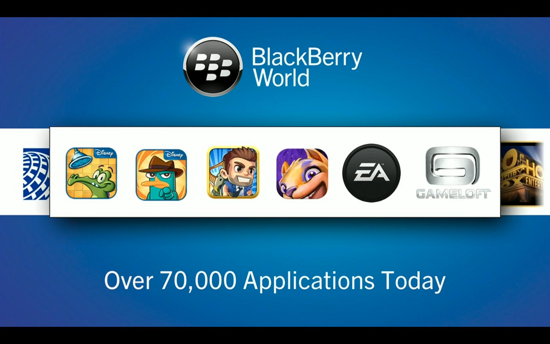 Hele 70 000 apper skal være tilgjengelig for plattformen allerede ved lansering.