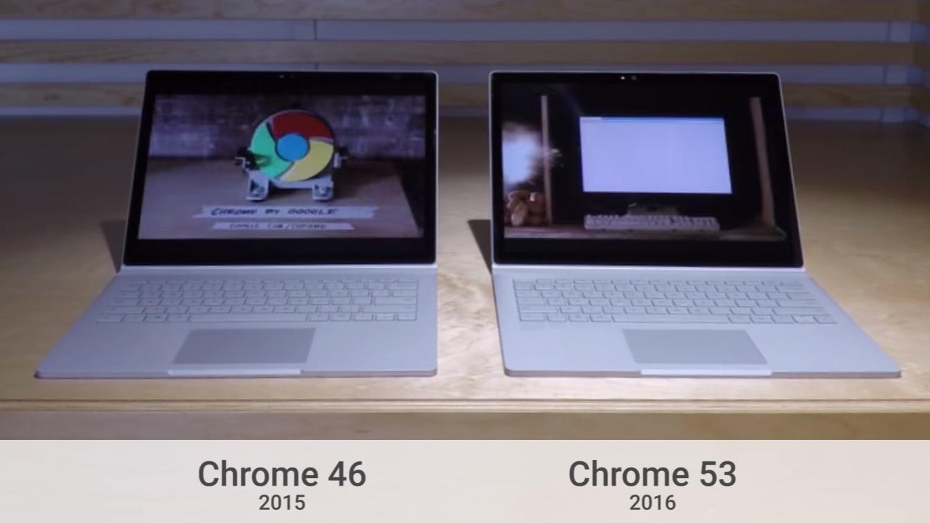 Chrome skal ha blitt merkbart raskere