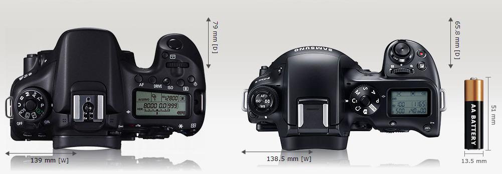 Canon EOS 70D og Samsung NX1 side ved side.Foto: camerasize.com