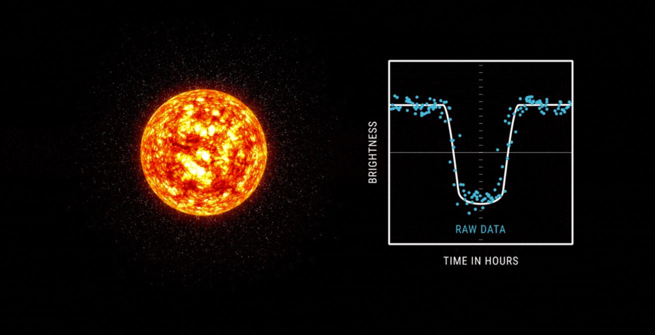 Skjermbilde fra presentasjonsvideoen av det nye systemet. Bilde: Google/NASA