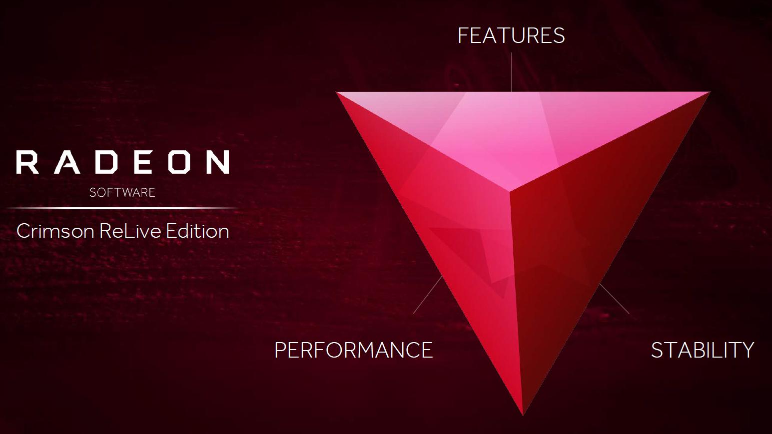 Endelig har AMD lansert Radeon Crimson ReLive-driveren
