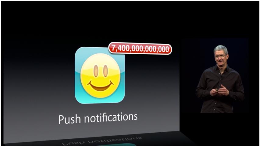 Apple har sendt ut en del push-meldinger siden iCloud ble lansert.Foto: apple