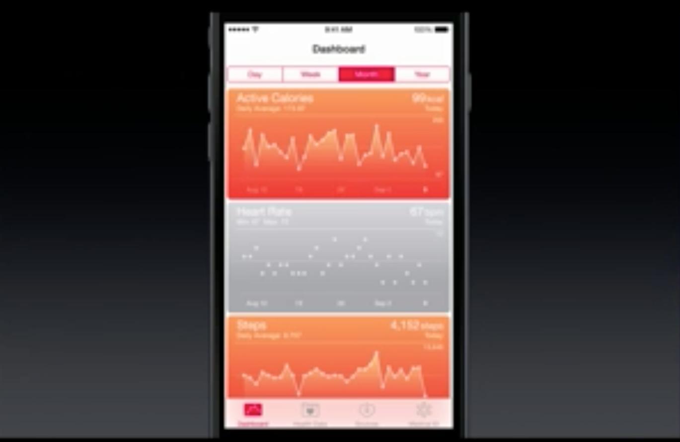 Helseappen blir alfa-omega i nye iOS 8.