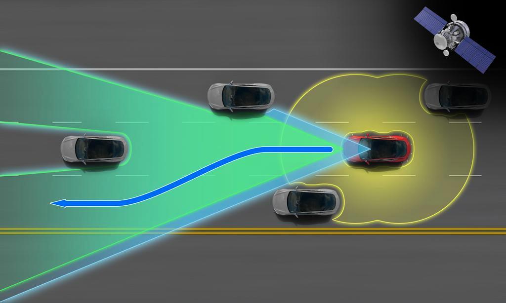 Sensorene er allerede på plass i Teslas biler, men programvaren som tar dem i bruk har latt vente på seg.