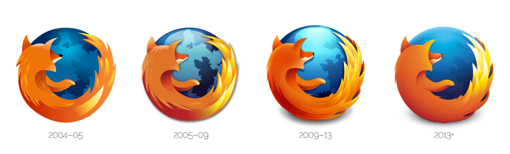 Utviklingen av Firefox-logoen.Foto: Mozilla