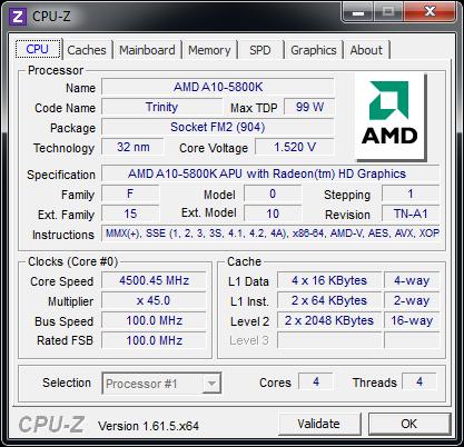 AMD A10-5800K @ 4,5 GHz.