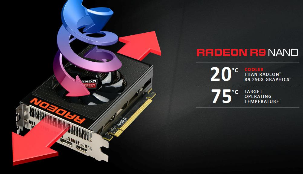 R9 Nano skal være kjøligere under last enn tidligere AMD-kort.