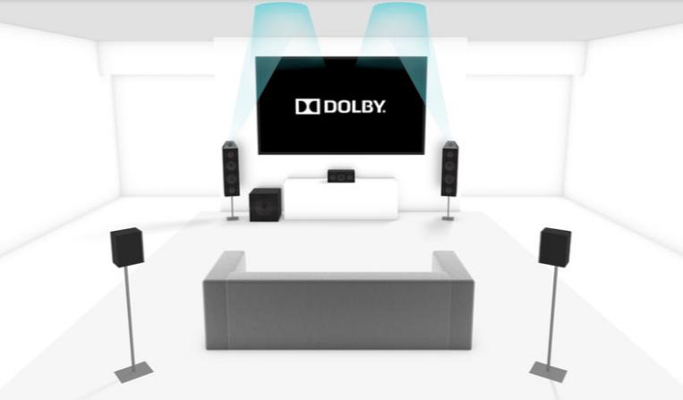 Dolby Atmos krever en del høyttalere hvis du skal gjøre det skikkelig, men det finnes også kompatible lydplanker som gjør oppsettet mye enklere.