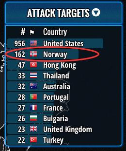Også Norge har informasjon angripere er på jakt etter.