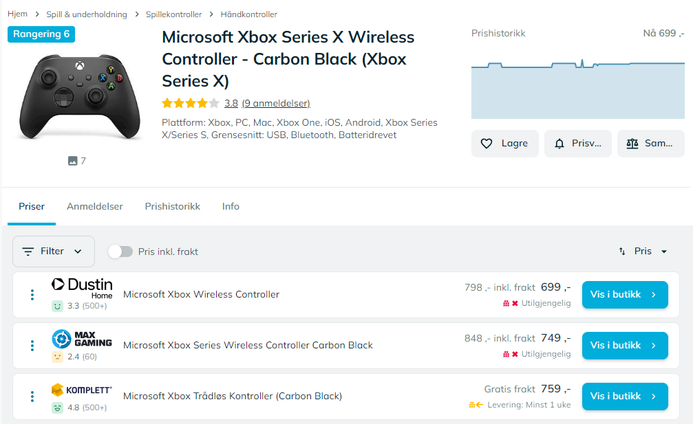Slik ser det ut om du forsøker å kjøpe Xbox-kontroll akkurat nå.