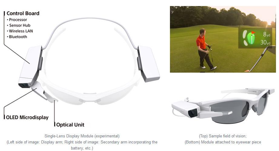 Sony slipper smartbrille som kan hektes på