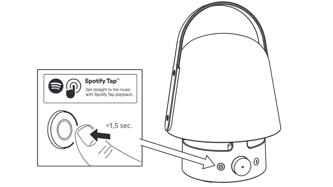 Ikeas nye «Vappeby»-høyttaler får en såkalt Spotify Tap-knapp. 
