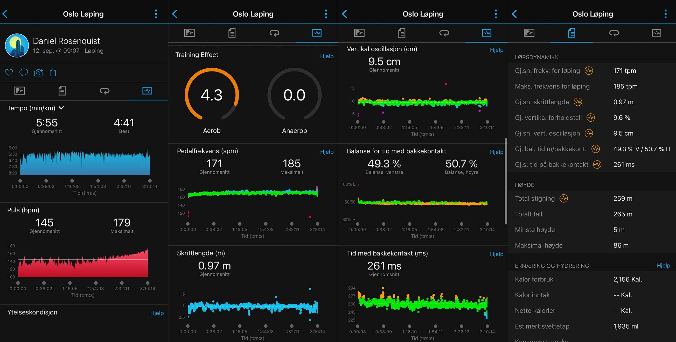 Garmins HRM-Pro er en drøm for deg som elsker data. Løpsanalysen kan potensielt være noe å sette pris på. Den har også nylig fått lignende modus for langrenn.