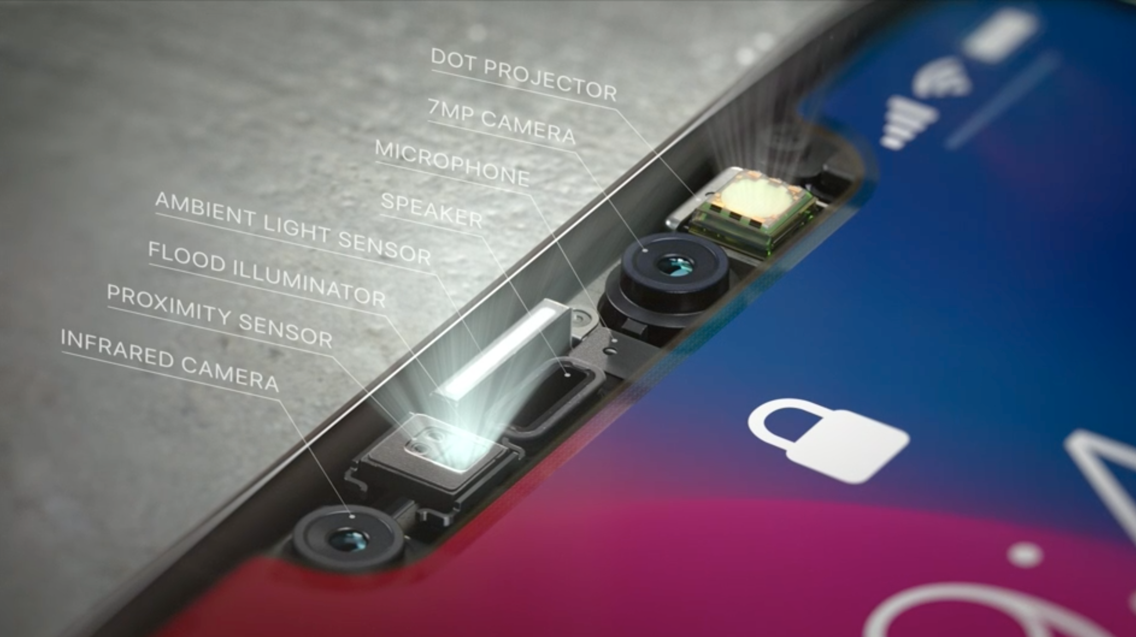 Face ID kan få selskap av enda en avansert 3D-sensor på baksiden av 2019-versjonene av iPhone.