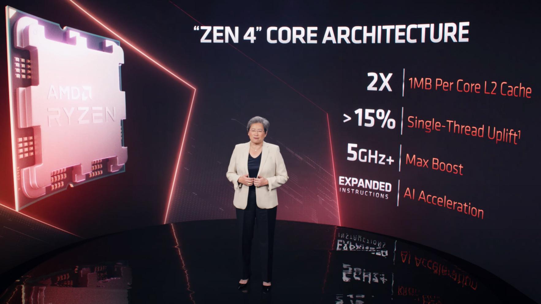 AMD-sjef Lisa Su presenterer Ryzen 7000 under Computex 2022.