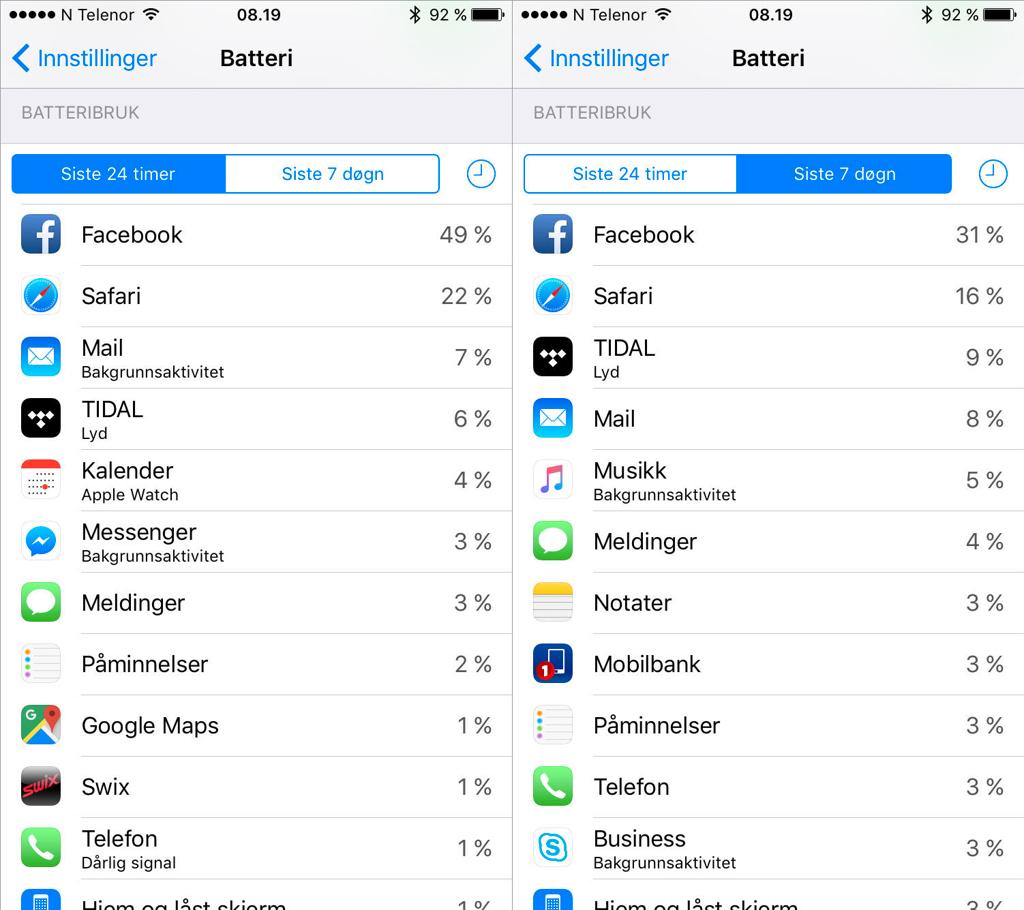 Disse skjermbildene viser at appen til Facebook bruker mye av batteriet på iPhone. Skjermbildene er tatt 2. februar 2016.