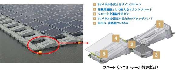 Slik skal modellen av de nye solcellemodulene se ut.Foto: Kyocera Corp.