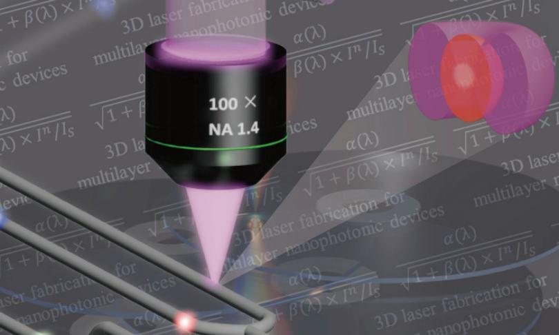 Den vanlige laseren (rød kjerne) omringes av den lilla, som minsker diameteren til den vanlige laseren. Det lyse midtpartiet viser avtrykket til laseren, som er halve bølgelengden. Illustrasjon: Nature Communications.