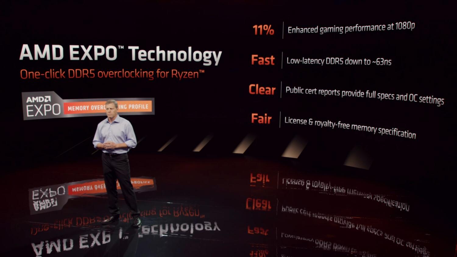 AMD introduserer Expo – vil ha mer fart ut av minnet