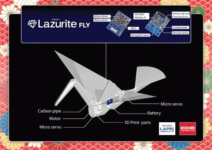 Slik er maskinvaren i Orizuru, med knøttemaskinen Lazurite Fly i spissen. Foto: LAPIS/ROHM