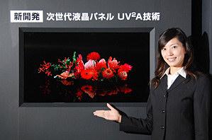 Tidlig prototype på LCD-skjerm med UV2A-teknologi