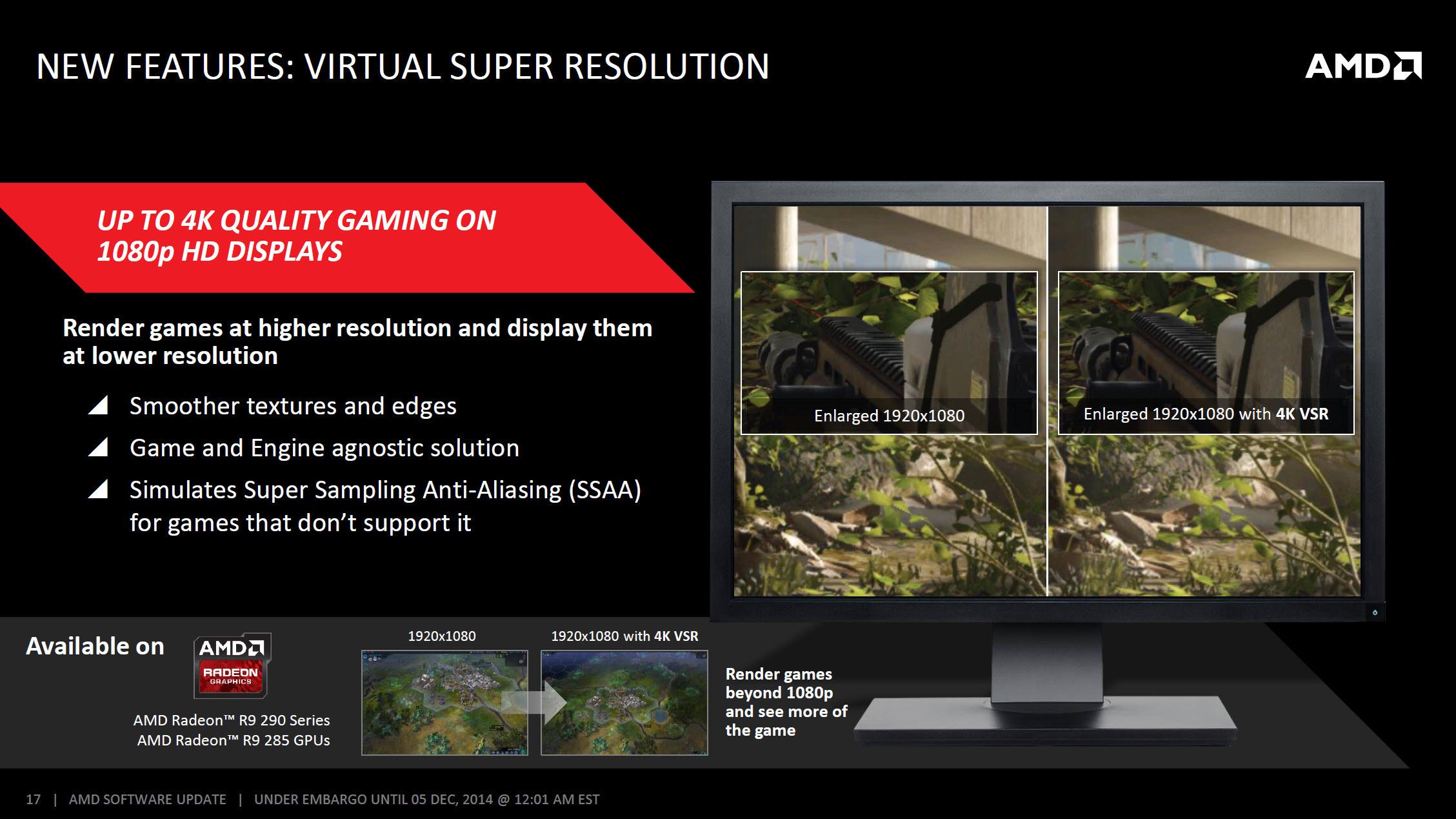 AMD Virtual Super Resolution ble lansert i desember, og er inkludert i nyeste driver. Foto: AMD