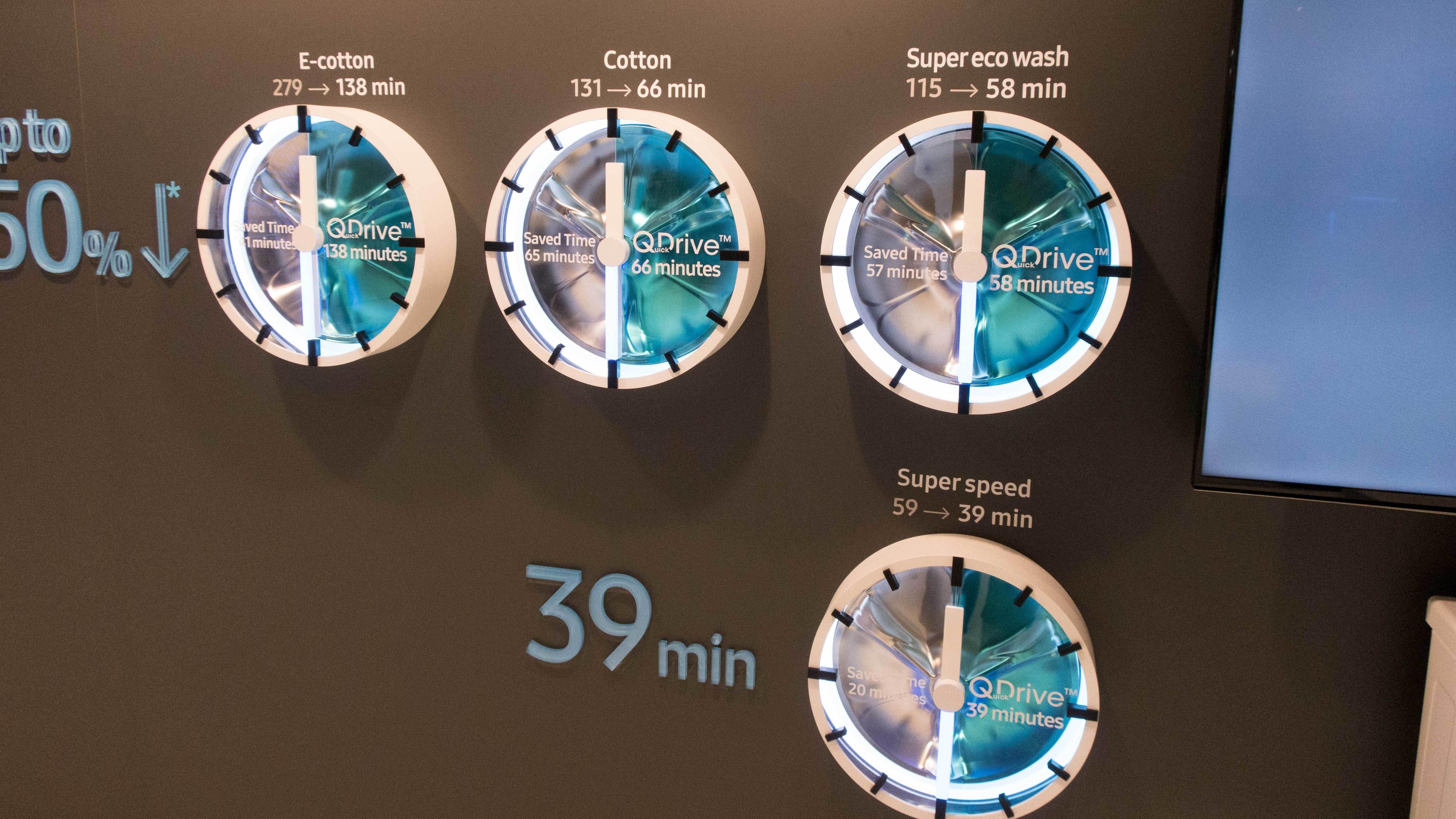Her er Samsungs påstander om endringer i vasketiden. Stemmer de kan du spare mange timer i løpet av et år på klesvasken.