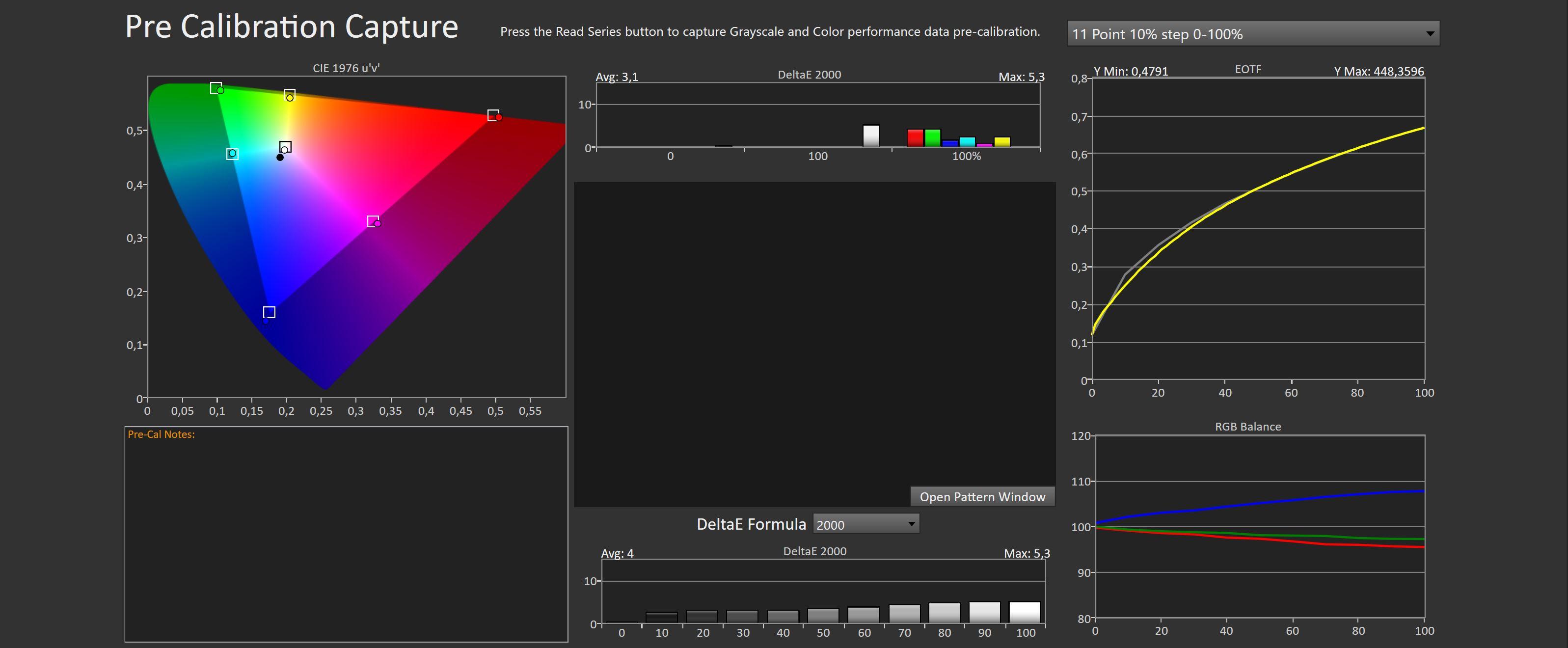 Som du kan se av målingene så er både farger og lys meget presist på Asus-skjermen rett ut av esken. 