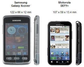 Samsung Galaxy Xcover (til venstre) er den store og litt enkle tremeningen til Motorola Defy.