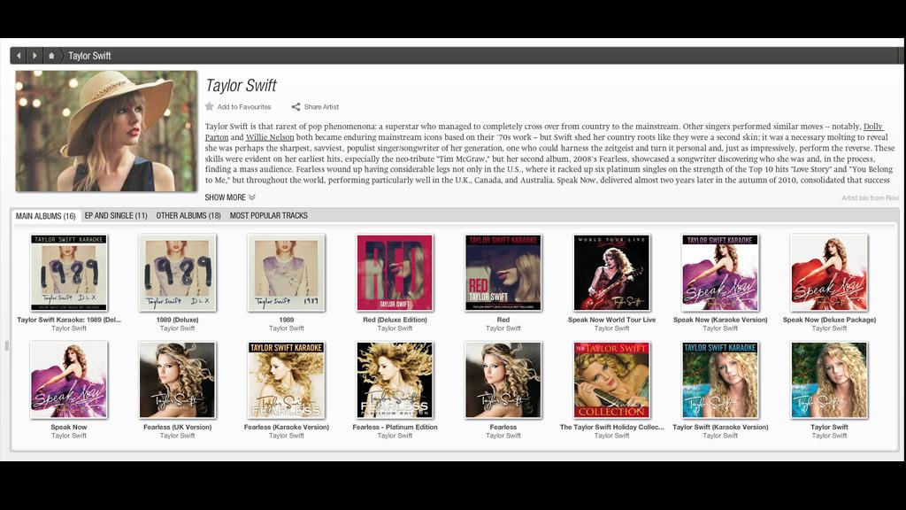 Taylor Swift foretrekker norske WiMP fremfor Spotify