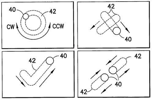 Dette er noen av "gesture"-ene i patentsøknaden.